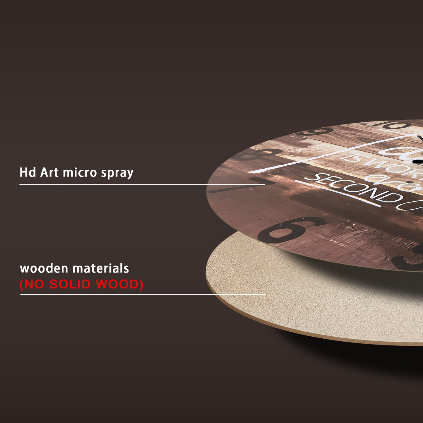 Rustic Farmhouse Wall Clock for Living Room MDF Wall Clock 14 Inchs vintage wall clocks battery operated