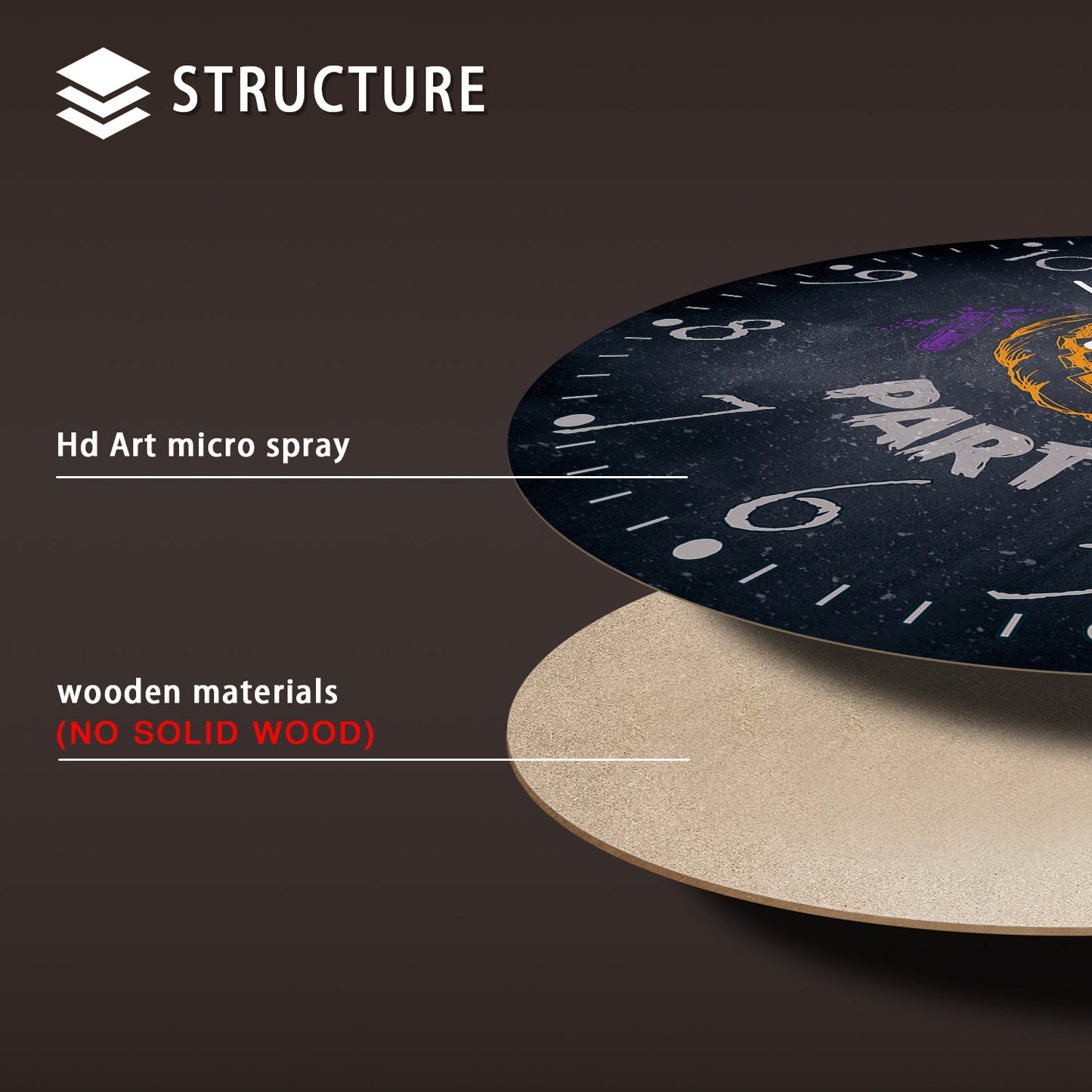 Halloween Wall Clock Pumpkin Party Decoration Clock Silent Non Ticking Battery Operated for Bedroom Kitchen Living Room School