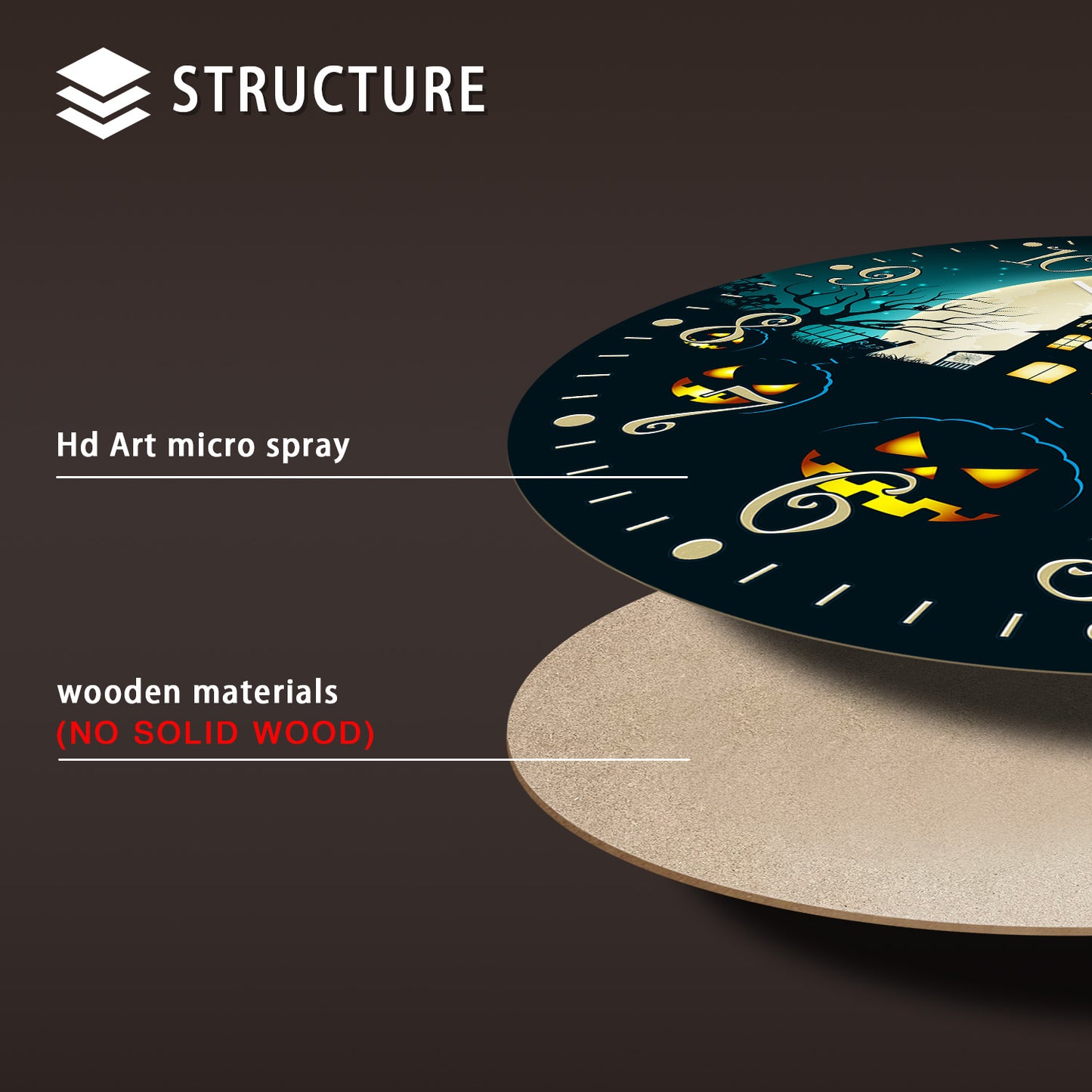 Halloween Night Wall Clock Fall Pumpkin Decor Clock Non Ticking Decorative for Bedroom Kitchen Living Room School