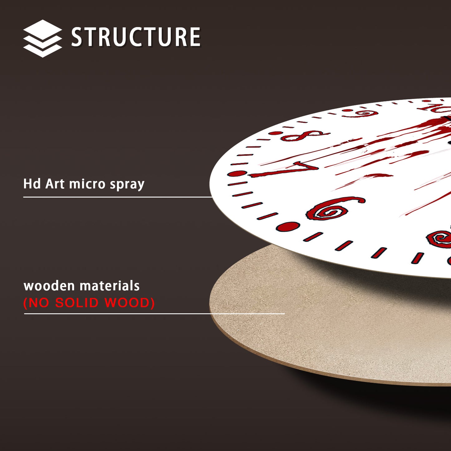 Halloween Vampire Wall Clock Nightmare Before Christmas Clock Non Ticking Decorative for Bedroom Kitchen Living Room School