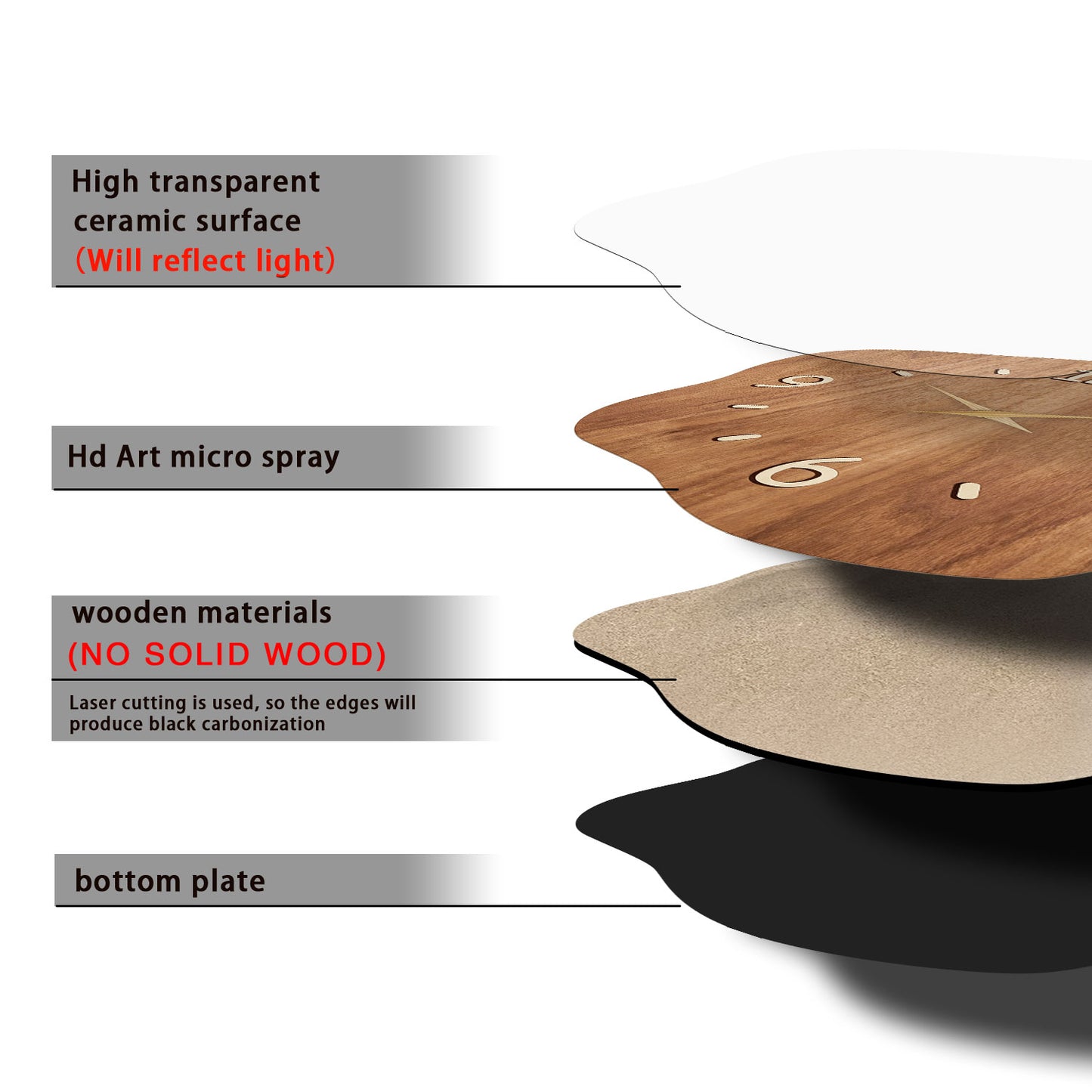 Irregular Wooden Silent Non-Ticking Wall Clock Battery Operated Asymmetrical Clock Wall Decoration for Living Room