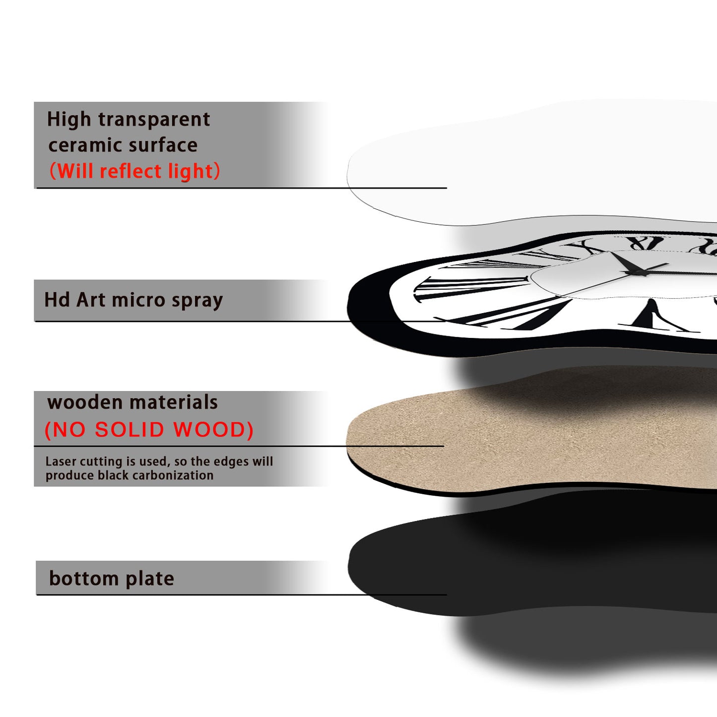 16 Inch Distorted Wooden Wall Clock Silent Modern Roman Numerals Minimalist Decor for Living Room, Bedroom, Office