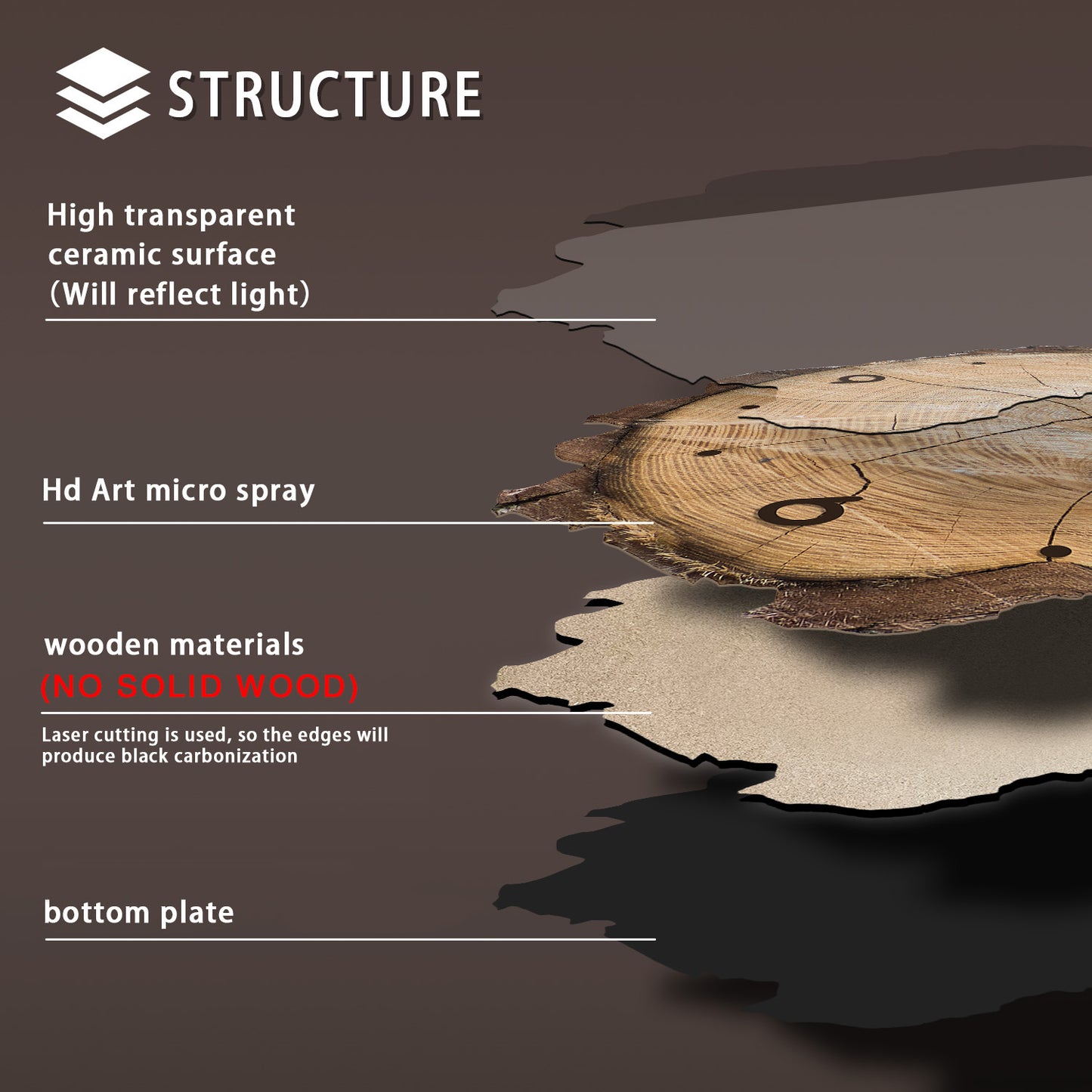 16-Inch Wooden Ring Veneer Wall Clock Silent Non-ticking Battery Operated for Living Room